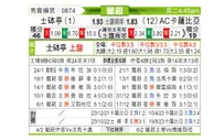 [葡超] 里斯本竞技vs卡沙比亚