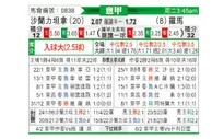 [意甲] 萨勒尼塔纳vs罗马