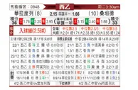 [西乙] 瓦拉多利德vs桑坦德竞技