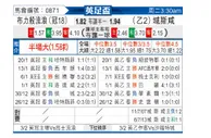 [英足杯] 布莱克本vs雷克斯汉姆