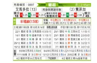 [葡超] 阿马多拉vs本菲卡