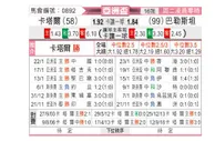 [亚洲杯] 卡塔尔vs巴勒斯坦