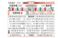 [苏超] 利云斯顿vs罗斯郡