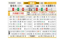 [德国杯] 圣保利vs杜塞尔多夫