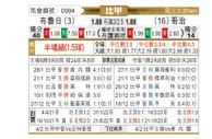[英锦赛] 布鲁日vs科特赖克