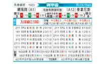 [阿甲] 飓风队vs塔勒瑞斯