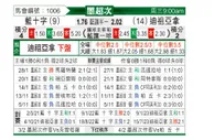 [墨联秋] 阿苏尔vs提华纳
