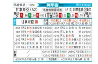 [阿甲] 拉普拉塔体操vs门多萨独立