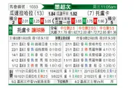 [墨联秋] 瓜达拉哈拉vs托卢卡