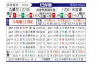 [巴圣锦] 巴西瓜拉尼vs米拉索