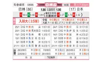 [亚洲杯] 巴林 vs 日本