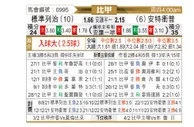 [比甲] 标准列日vs安特卫普