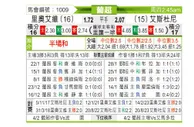 [葡超] 里奥阿维vs埃斯托里尔
