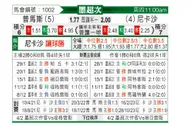 [墨联秋] 普马斯vs拿加沙