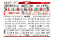 [西甲] 马德里竞技vs巴列卡诺