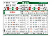 [墨联秋] 帕丘卡vs阿特拿斯