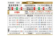 [比甲] 圣吉罗斯vs莫伦贝克