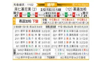[德甲] 拜仁慕尼黑vs门兴格拉德巴赫