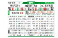 [意甲] 博洛尼亚vs萨索洛