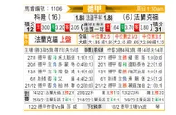 [德甲] 科隆vs法兰克福