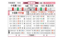 [亚洲杯] 卡塔尔vs乌兹别克