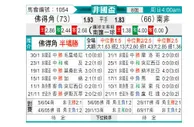 [非洲杯] 佛得角vs南非