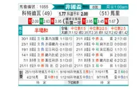 [非洲杯] 马里vs科特迪瓦