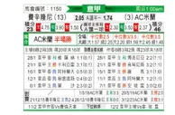 [意甲] 弗洛西诺尼vsAC米兰