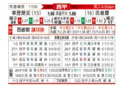 [西甲] 巴列卡诺vs塞维利亚