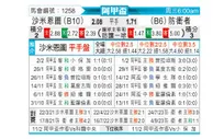 [阿甲] 萨尔米安杜vs防卫者