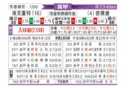 [英甲] 埃克塞特城vs彼得堡联