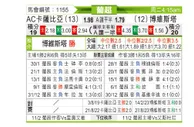 [葡超] 卡沙比亚vs博阿维斯塔