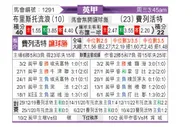 [英甲] 布里斯托流浪vs弗利特伍德