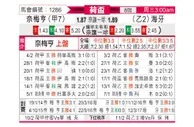[荷兰杯] 尼美根vs海牙