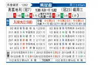 [英足杯] 考文垂vs谢周三