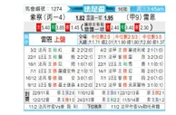 [法国杯] 索肖 vs 雷恩