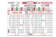 [亚洲杯] 约旦 vs 韩国