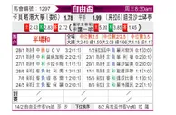 [自由杯] 卡贝略港学院vs德芬索