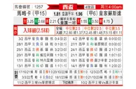 [西杯] 马洛卡vs皇家社会