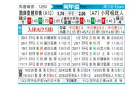 [阿甲] 图库曼竞技vs阿根廷青年人