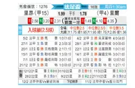 [法国杯] 里昂 vs 里尔