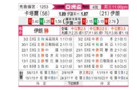 [亚洲杯] 伊朗vs卡塔尔
