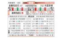 [苏超] 基马诺克vs利云斯顿