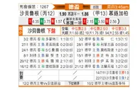 [德国杯] 萨尔布吕肯vs门兴格拉德巴赫