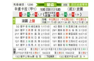 [葡杯] 辛达卡拉vs波尔图