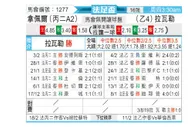 [法国杯] 奥维涅vs拉瓦勒