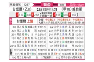 [荷兰杯] 坎布尔vs维迪斯