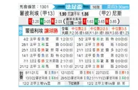 [法国杯] 蒙彼利埃vs尼斯