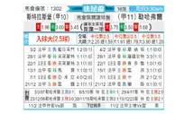 [法国杯] 斯特拉斯堡vs勒阿弗尔