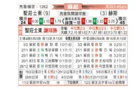 [苏超] 圣约翰斯通vs哈茨